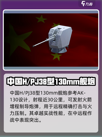 现代战舰主炮推荐介绍截图4