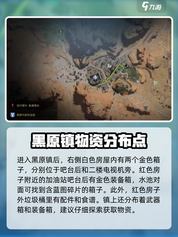 七日世界黑原镇有哪些物资介绍截图2