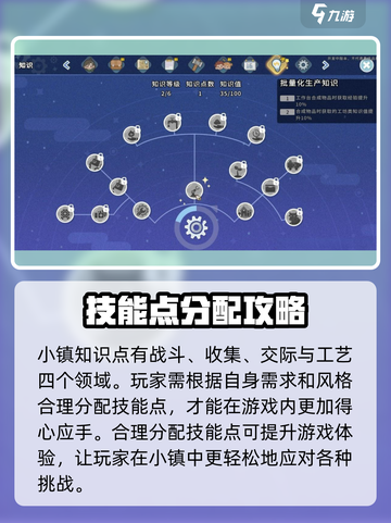 沙石镇时光💡知识点升级攻略⚡助你轻松提升战力！截图2
