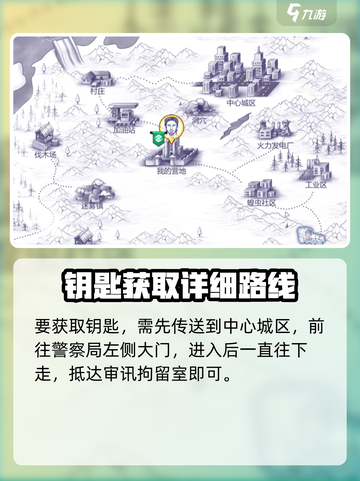 阿瑞斯病毒2下水道钥匙怎么拿介绍截图2