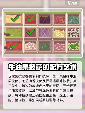可口的披萨美味的披萨攻略大全介绍截图2