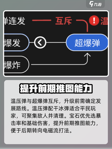 向僵尸开炮温压弹怎么样介绍截图5