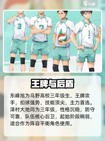 【排球少年】最强角色TOP5🔥截图4