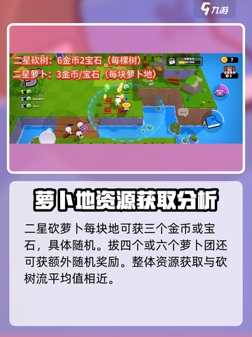 爆裂小队🔥砍树流派超详细选择攻略来啦！截图3