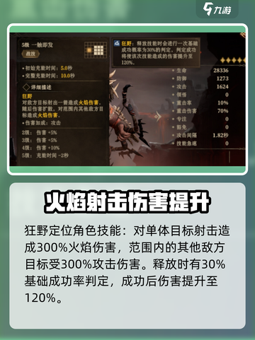 龙息神寂拉什技能是什么介绍截图3