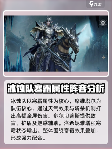 龙息神寂阵容推荐介绍截图4