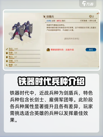 世界启元文明兵种🔥最强攻略带你飞！截图5