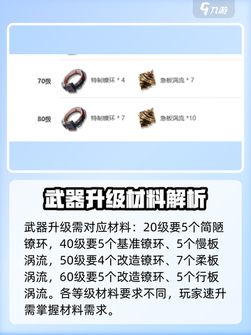 鸣潮🔥奇幻变奏获取攻略💎轻松到手！截图4
