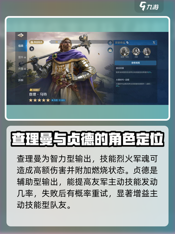 世界启元🔥查理马特玩法搭配全攻略！💥截图4