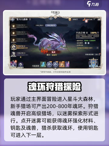 斗罗大陆逆转时空🔥星斗大森林通关秘籍🎉截图2