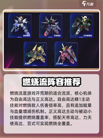 高达钢铁之诗前期阵容推荐介绍截图2