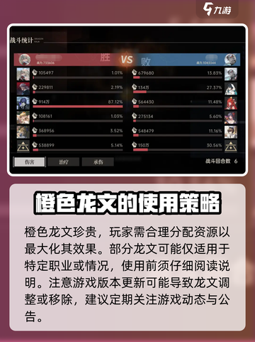 龙族卡塞尔之门🔥橙色龙文获取全攻略🎉截图5