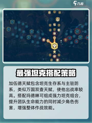 万龙觉醒🔥加伍德天赋详解，战力飙升必看！截图4