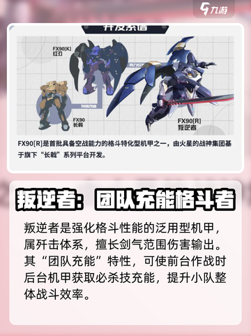 硬核机甲启示叛逆者值得养吗介绍截图2