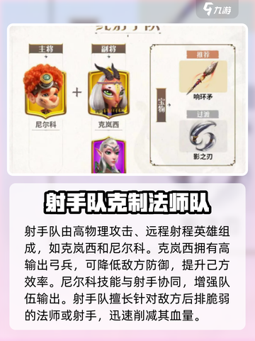 万龙觉醒🔥最强阵容克制解析，助你称霸战场！截图3