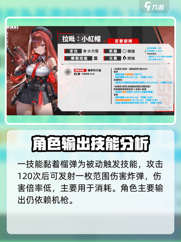 胜利女神新的希望💥拉毗技能全解析！🔥截图3