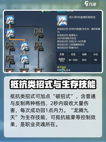 剑灵怀旧服灵剑士加点推荐介绍截图5