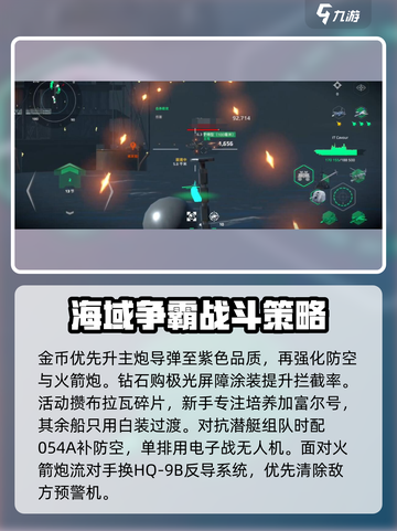 现代战舰加富尔号怎么样介绍截图4