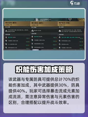 七日世界火喷介绍介绍截图3