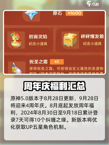 原神四周年庆💥福利大揭秘！玩家直呼真香🔥截图2