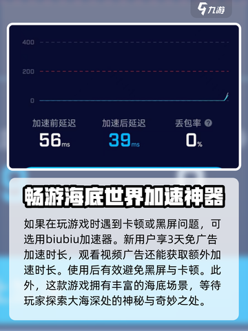 王者荣耀🔥我是小鱼儿加速器哪个好？玩家强烈推荐这款！截图2
