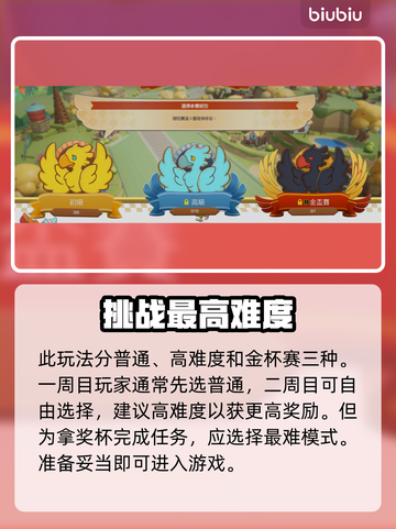 最终幻想7重生✨梦想金杯赛领取攻略🎉截图4