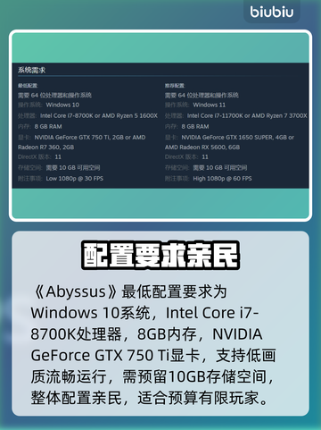 🔥Abyssus配置要求全解析！🎮💻截图2
