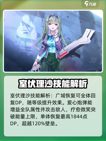 炽焰天穹室伏理沙怎么样介绍截图3