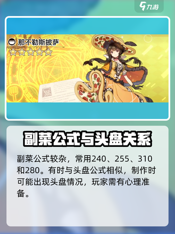 料理次元🔥必看！烹饪公式全解析🎉截图6