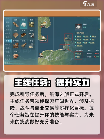 大航海时代传说主线任务攻略介绍截图3