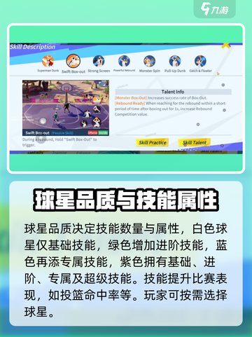 全明星街球派对怎么看球星等级介绍截图3