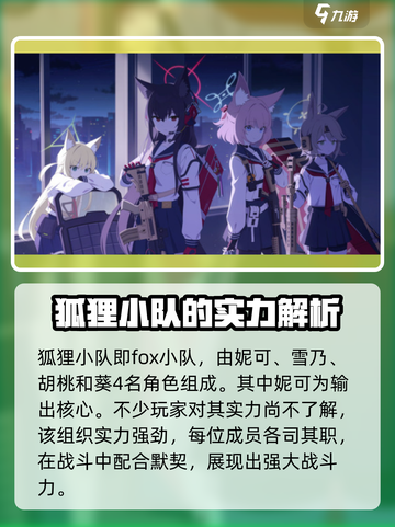 蔚蓝档案狐狸小队有哪些成员介绍截图2
