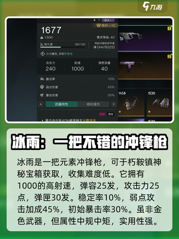 七日世界🔥最强枪械排行榜！玩家必看🚀截图4