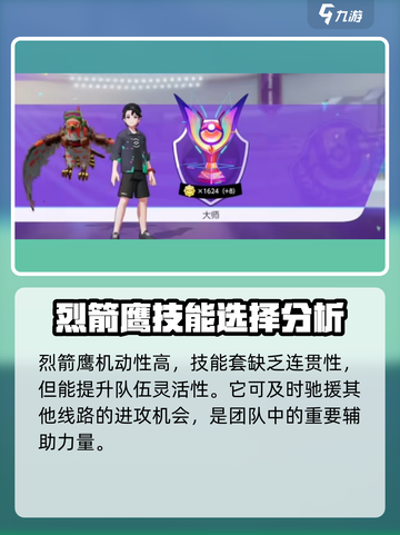 宝可梦大集结🔥烈箭鹰超强攻略👇截图2