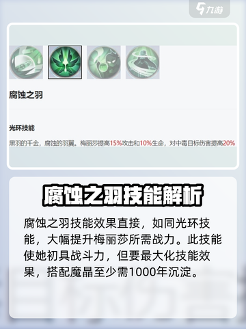 永夜降临：复苏梅丽莎技能大曝光💥🔥截图3