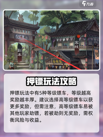 新倚天屠龙记手游押镖怎么玩介绍截图2
