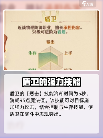 🔥《森之国度》盾卫技能全揭秘！💎截图2