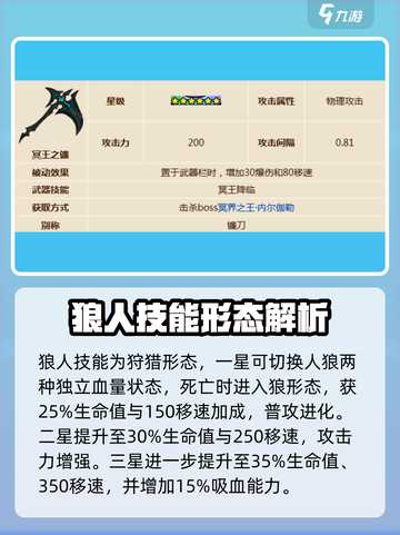英勇之地手游🔥狼人技能效果全揭秘！💥截图3