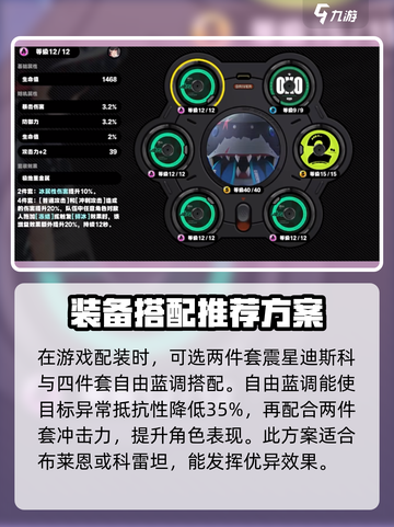 绝区零震星迪斯科🔥搭配攻略来啦！🎉截图4
