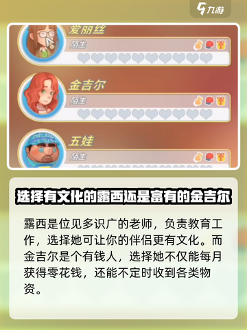 《波西亚时光》手游🔥最佳老婆推荐！谁是你的真爱？截图4