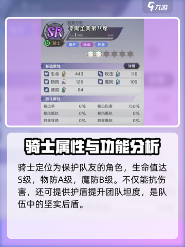 纳萨力克之王漆黑盛典八席技能强度分析介绍截图2