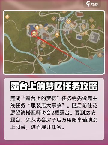 无限暖暖🔥露台梦呓通关秘籍✨截图2