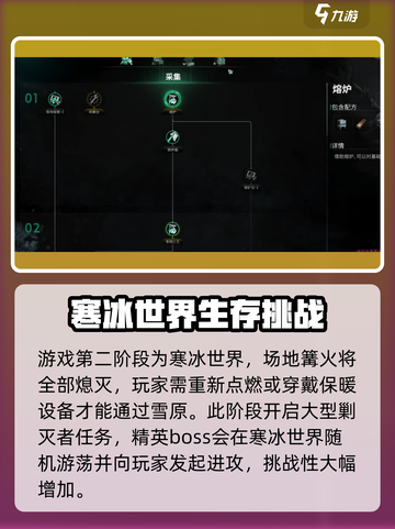 七日世界雪国人生是什么介绍截图3