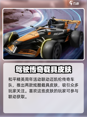 和平精英六周年有哪些活动介绍截图2
