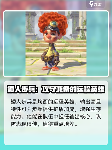 万龙觉醒S1🔥首发队伍英雄全解析！🎉截图6