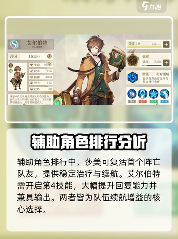 空之要塞启航人物排名介绍截图4