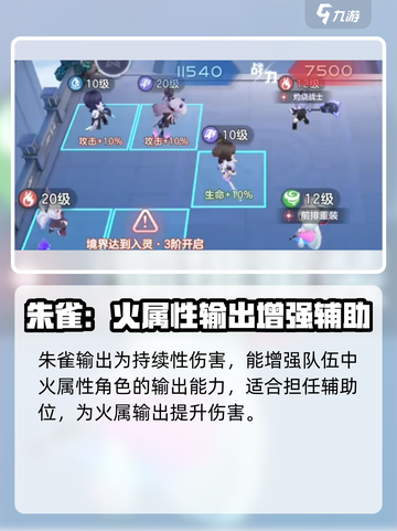 原神🔥破晓序列火系角色超全推荐介绍！不容错过✨截图5