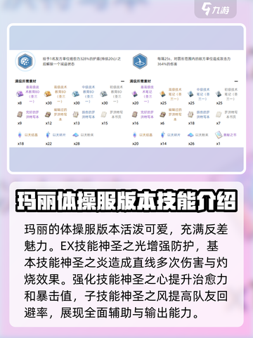 蔚蓝档案玛丽角色介绍介绍截图3