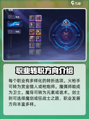 晶核coa多少级可以转职介绍截图4