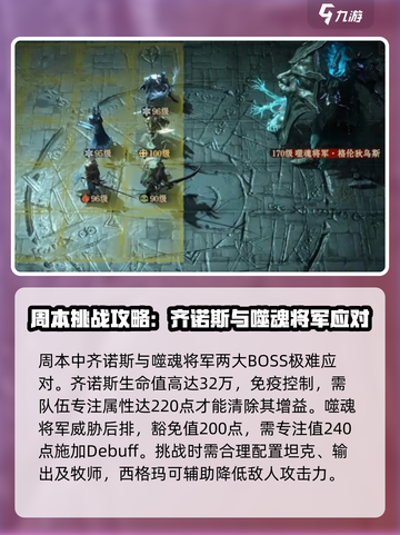 龙息神寂boss强度介绍介绍截图3